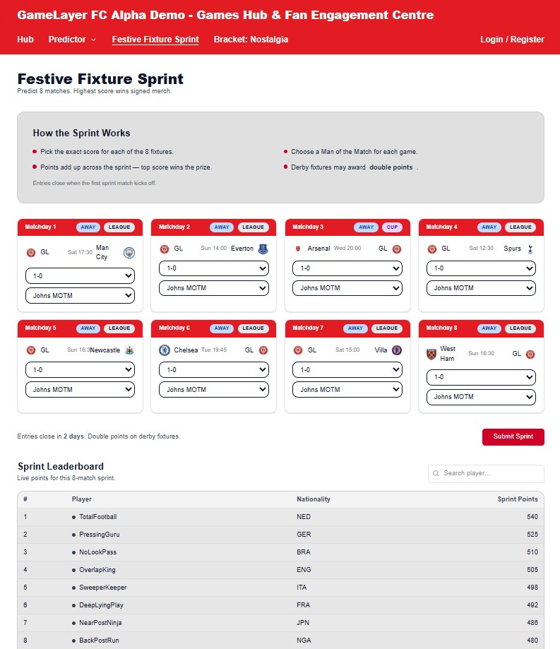 Sprint predictor interface